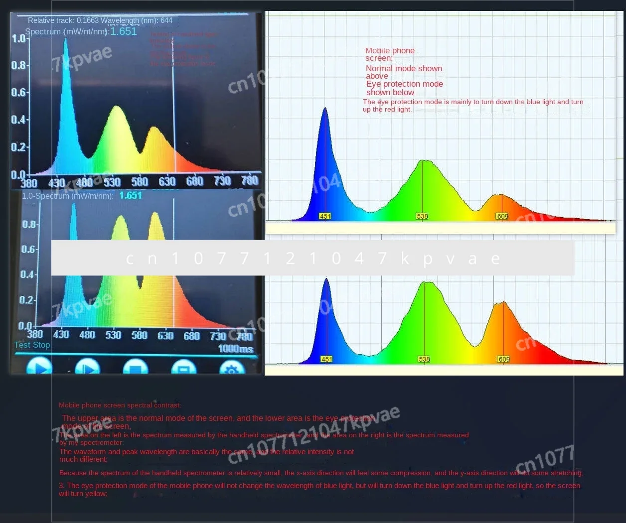 Le spectromètre de bricolage est utilisé pour mesurer la lumière bleue, le plein, l'absorption L-SER, etc.