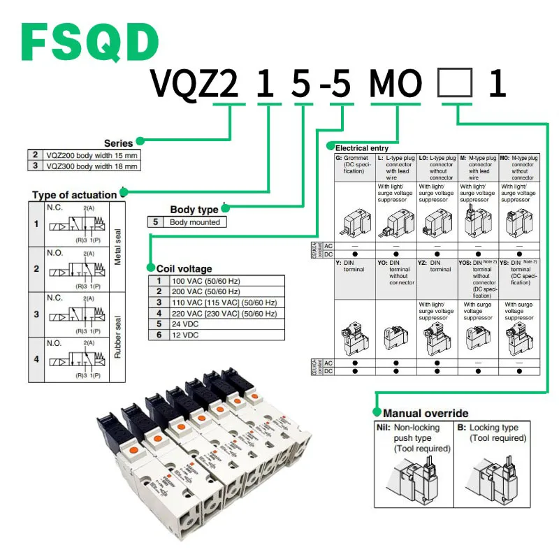 3 Port Solenoid Valve  VQZ225Y VQZ215 VQZ225 VQZ235-5MO 5L 5L1 5M 5MO1 5YZB1 5YZ1 5M1 VQZ 100/200/300 Series Pneumatic Tool NEW