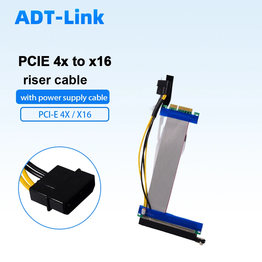 

PCIE 4X To X16 Flexible Ribbon Riser Cable with Power Supply Cable , 15cm