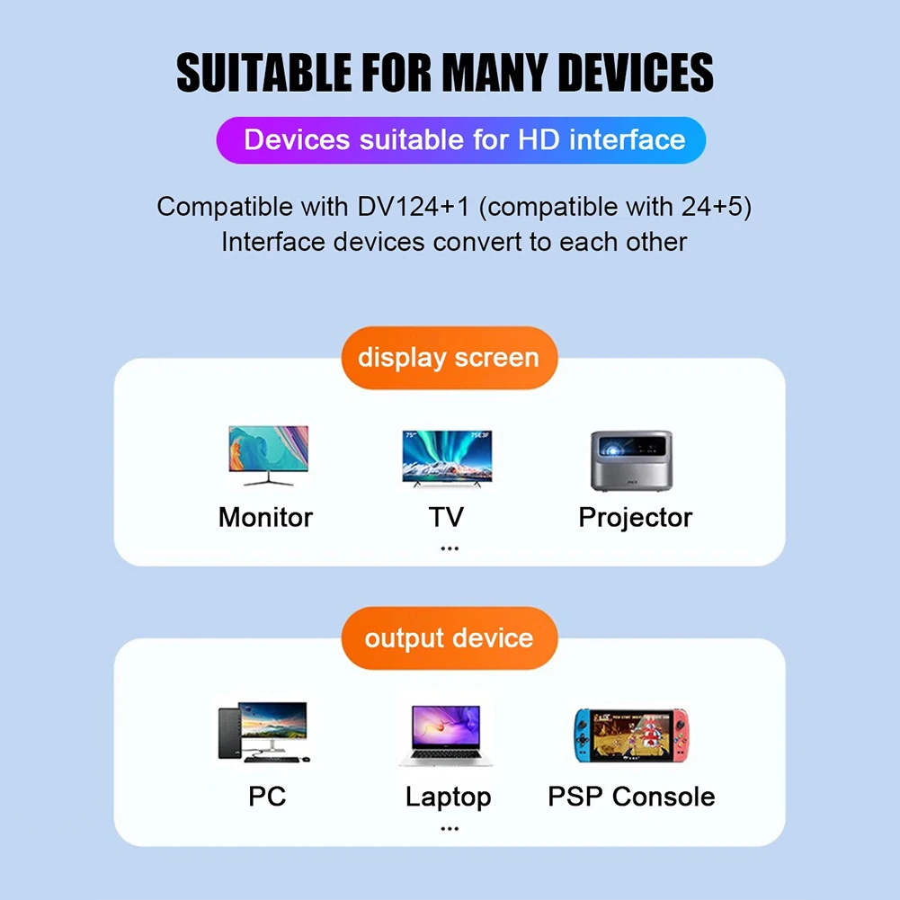 Kabel przejściowy 4K HD z portami multimedialnymi o wysokiej rozdzielczości na DVI Kabel przejściowy 24+1 DVI na porty o wysokiej rozdzielczości