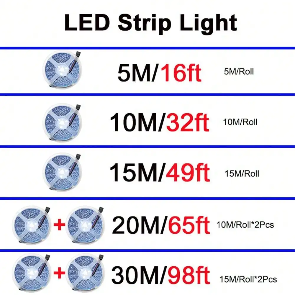 Imagem -05 - Luzes Led Strip Inteligentes para Decoração de Quarto Wi-fi Alexa Smd 5050 Fita Rgb 220v Tiras de Néon Música Sync Colorido 530m 12v