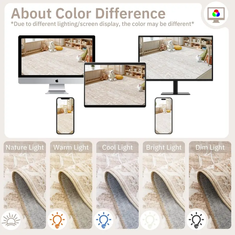 

Моющийся ковер 8x10 для гостиной, винтажный цветочный, нескользящий, с коротким ворсом, натуральный, мягкий, большой, для столовой и спальни