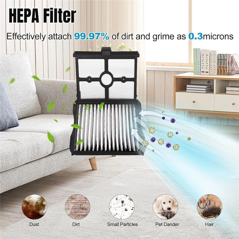 WHYY-Accessories Kit For NARWAL S20 Pro Wet Dry Vacuum Cleaner Accessories Inclue HEPA Filters & Microfiber Brush Roller