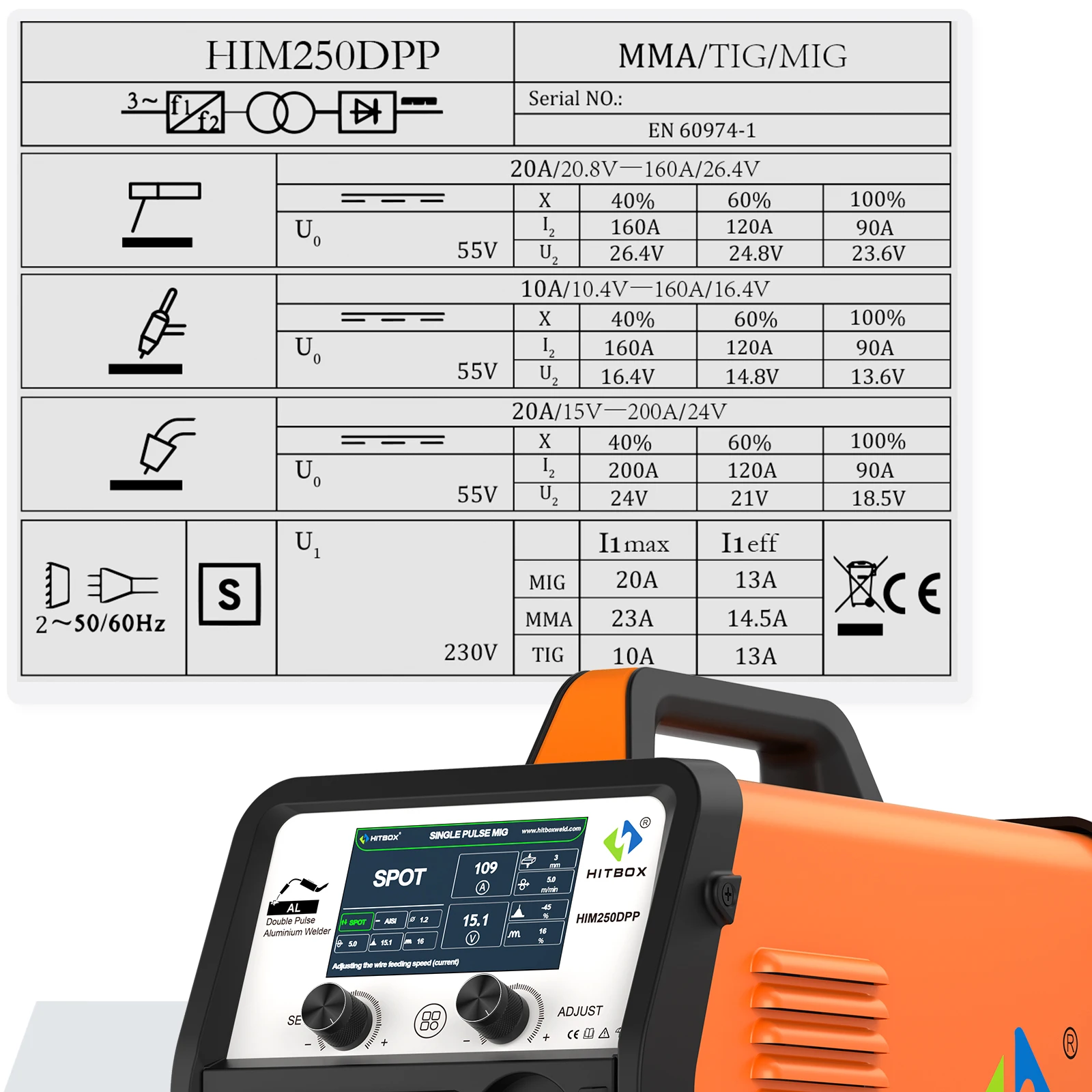 HITBOX HIM250DPP Dual Pulse Aluminum Welder | 200A Digital Inverter, Professional Multi-Process Model