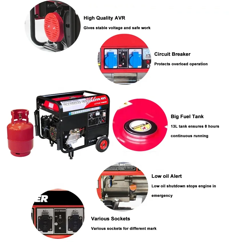 7.5kva 6.5kw 6kw turbine generator home use single or three phase small natural gas in stock