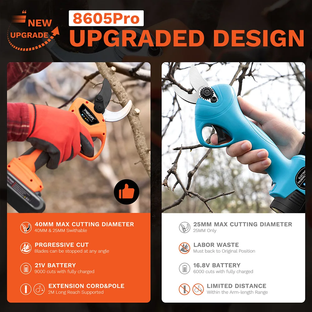 8605  Professional Cordless Electric Pruning Shears  Power Cutter Tool Orchard Scissors Garden Tree Branch PrunerTrimmer