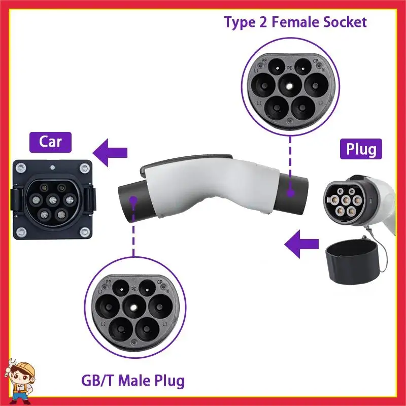 Per GBT BYD JAC VW Car NACS adattatore da Tesla a Gbt 32A caricatore EV tipo 1 adattatore da J1772 a GBT 7.2kw IEC62196 adattatore da tipo 2a GBT