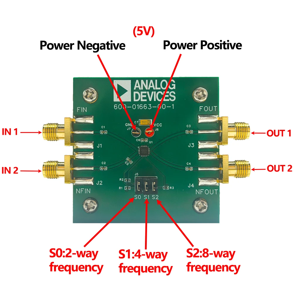 HMC862A Programmable Frequency Divider 0.1-24GHz Low Noise -153dBc/Hz N=1/2/4/8 for Satellite Communication Test Equipment