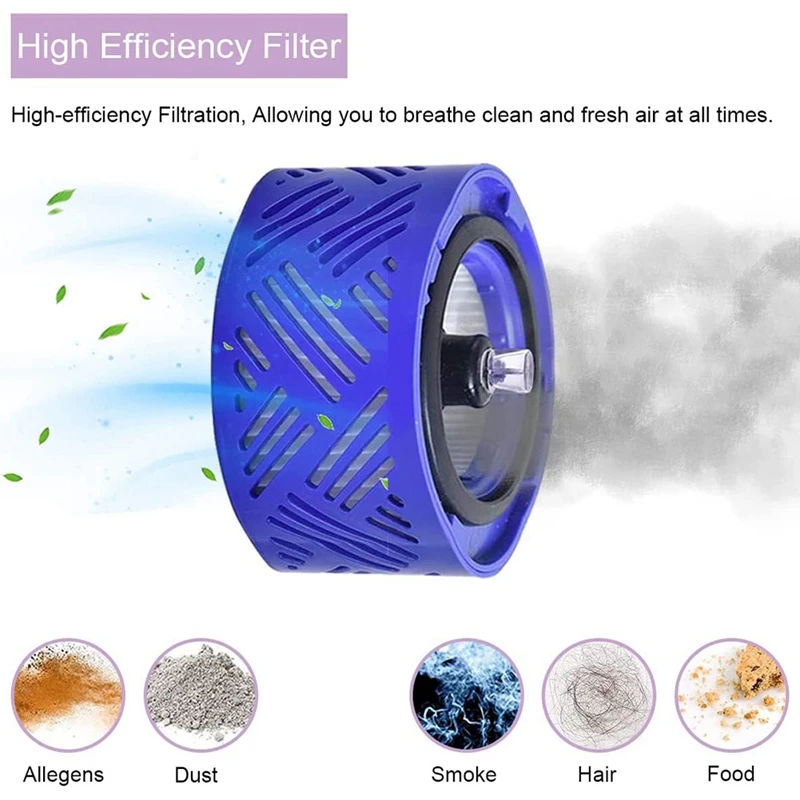 แผ่นกรอง HEPA เข้ากันได้สําหรับอุปกรณ์เสริมเครื่องดูดฝุ่น Dyson V6 965661 -01 และ 966741 -01