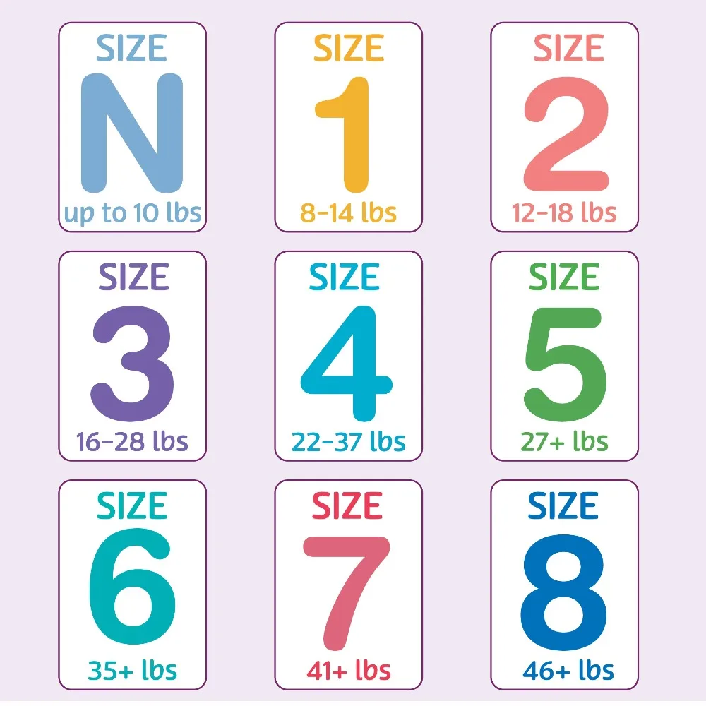 Pañales Secos Suaves para Bebé, Talla 5, Protección Nocturna, Súper Absorbentes, Hipoalergénicos, Suaves, Desechables, Paquete de 27 Unidades, Anti-Fugas, Aptos para Bebés y Niños Pequeños Activos