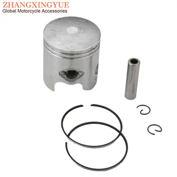 8 最佳銷售 70cc - №8