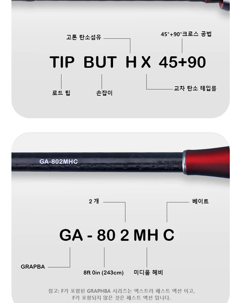 PURELURE GRUPLA Casting Rod Spinning High Carbon Universal Long Throwing Angelrute in FUJI Ring Fast – Detail 9