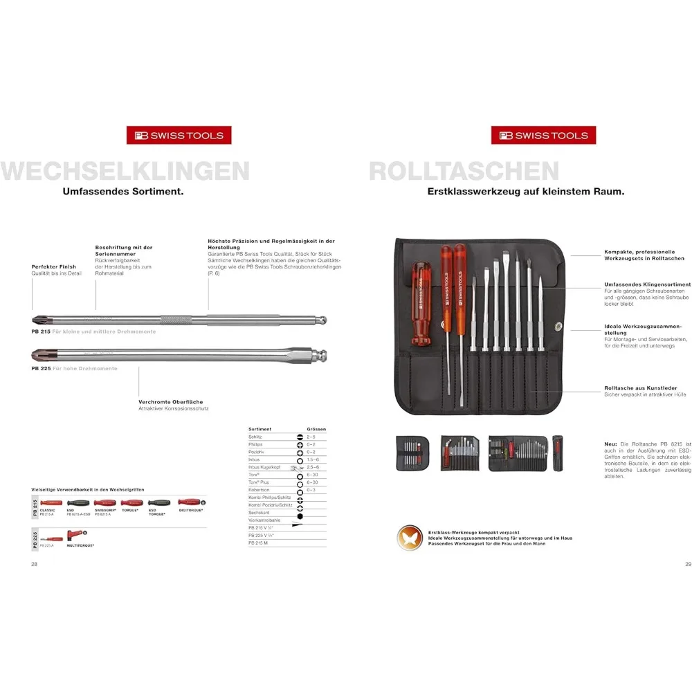 PB Swiss PB 8515 Allrounder 31 Buah Alat dalam Set Roll-Up