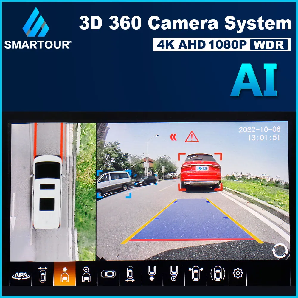 Smartour AI 360 Degree Surround View Camera  AHD 1080P Rear / Front / Left / Right 360 Panoramic View for Car many Models Car