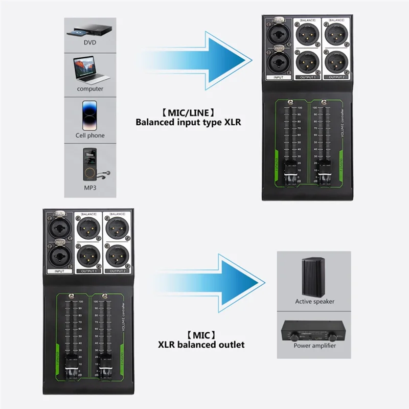 

B27B Passive Volume Controller Precise Volume Adjustment Plug Play Stereo Input & Output Electronic Musical Instrument Parts