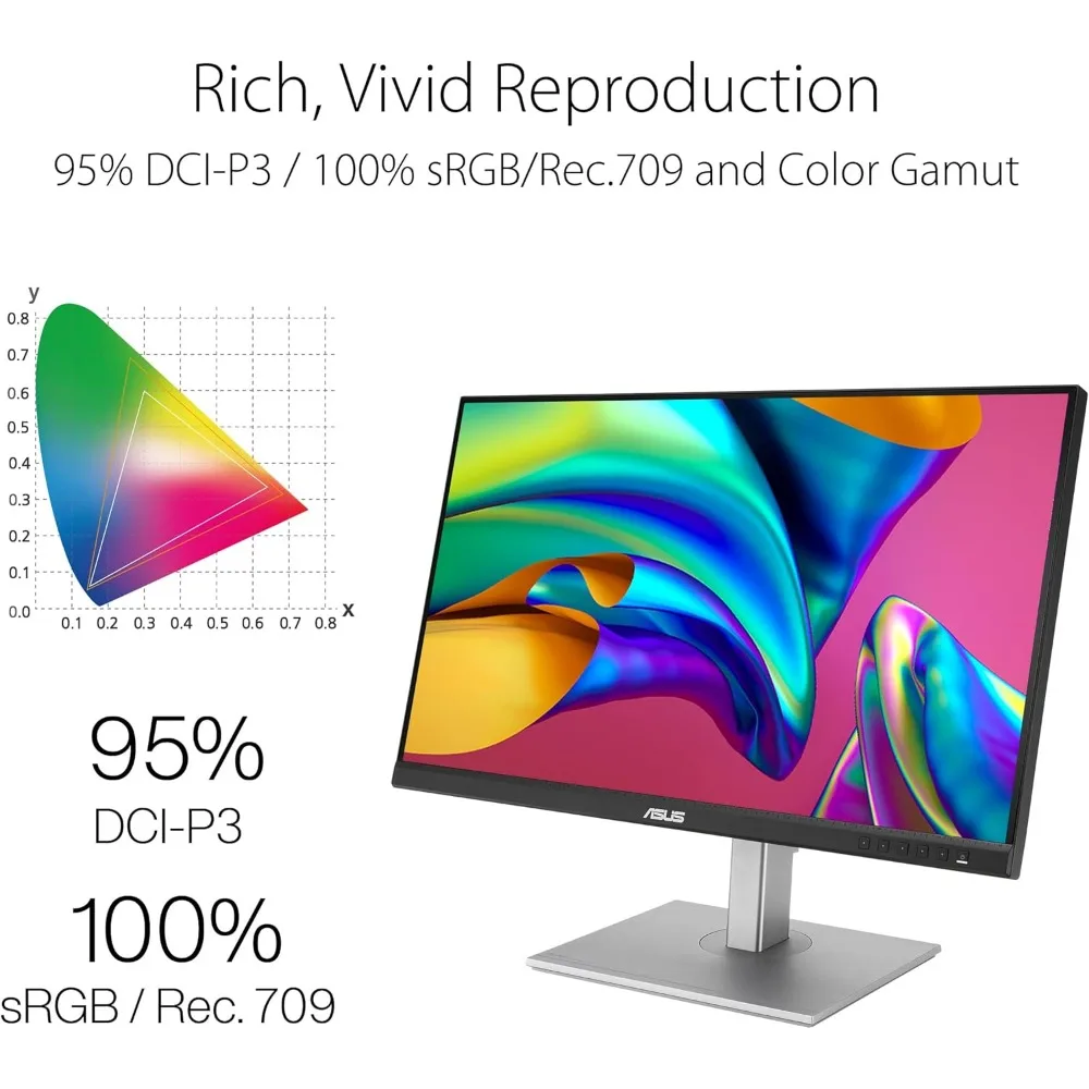 شاشة احترافية ، شاشة IPS (ip cgv) ، QHD 278x ، pahz ، معتمدة