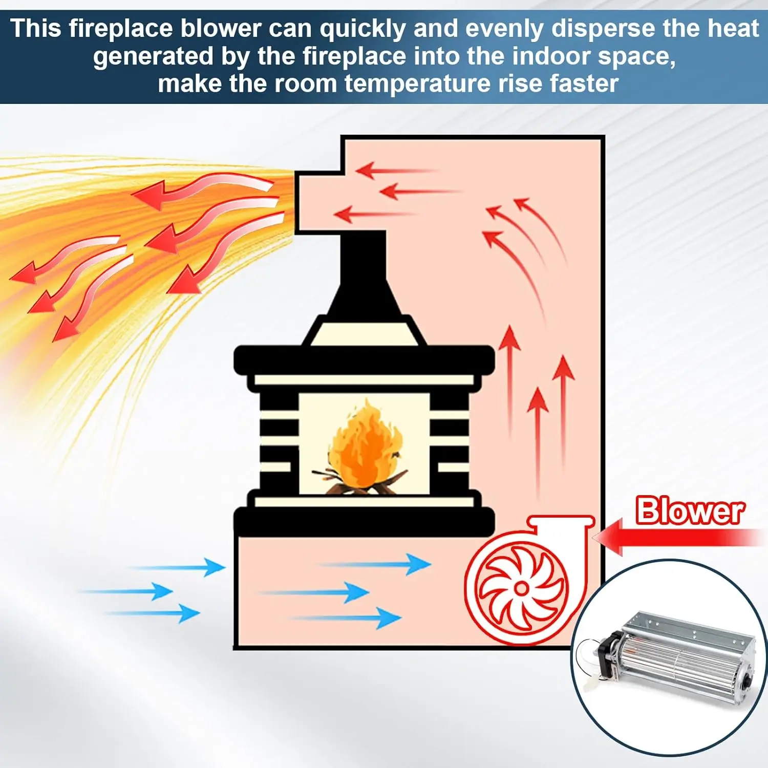 GFB100 Fireplace Blower Fan Kit for Pleasant Hearth VFF-PH20D, PH20DB, PH20D-C, PH32DR, PH26D