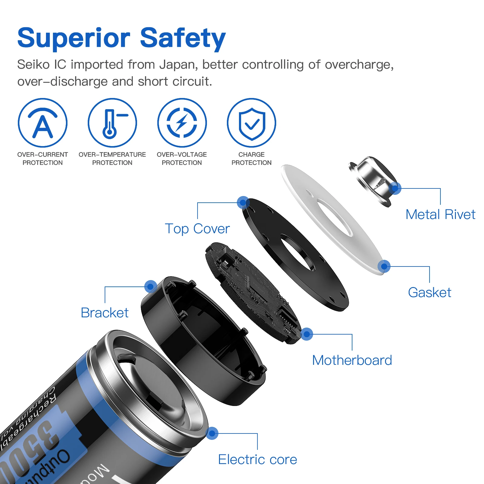 Hixon --- 3500mWh batteria ricaricabile agli ioni di litio da 1.5V, supporto all'ingrosso, nuovo di zecca, torcia, ventola e macchina da gioco 、 Mouse