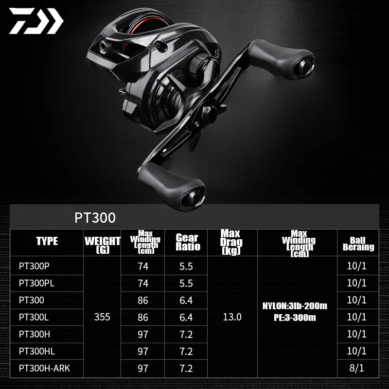 Daiwa 2025 novo carretel de fu - Reel Spare Spool avaliação e preço