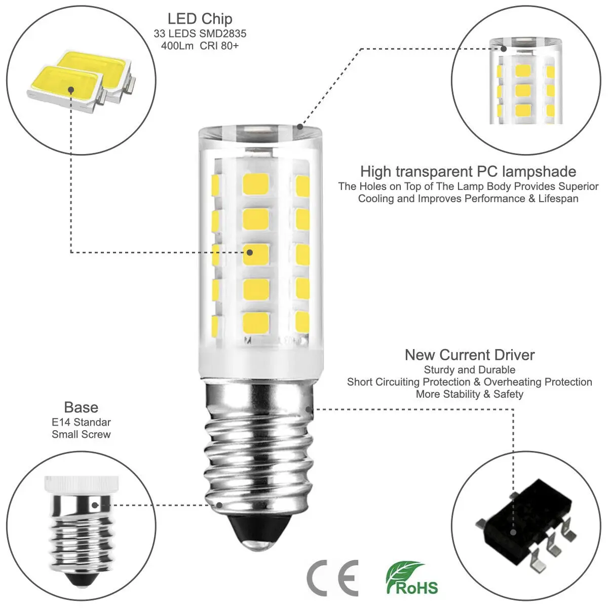 Mini LED Lamp E14 7W 9W 12W  AC 220V 230V 240V LED Corn Bulb SMD2835 33Leds 360 Beam Angle Replace Halogen Chandelier Lights