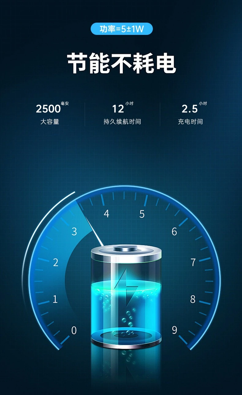 Bladeless fan, floor, home, desktop, office, remote control, large wind, circulating fan, tower fan, electric fan