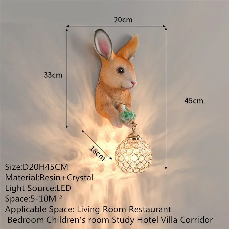 COLIN Contemporary Rabbit Wall Lamp Creative Living Room Bedroom Study Villa Hotel Children's Room Aisle LED Decoration Light