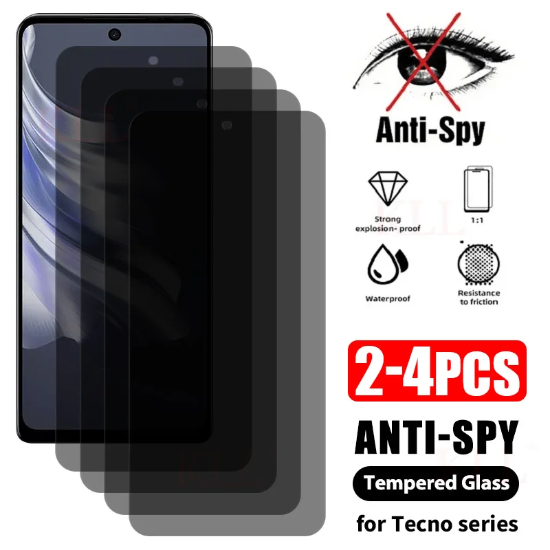 2-4Pcs Privacy Anti… - image