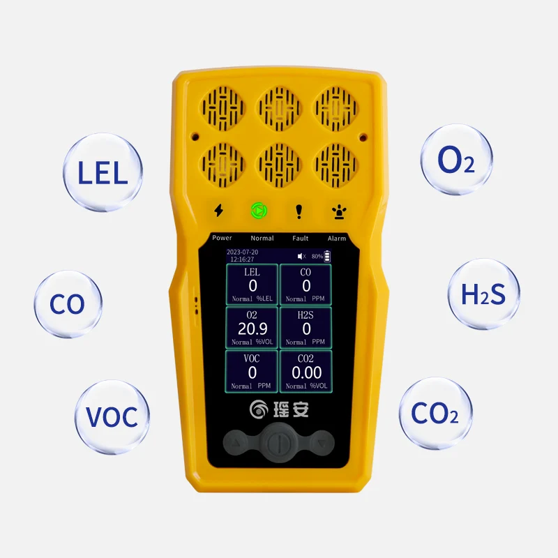 Multi-gas 4/6 Gas Detector With Color Display Graphic Data Logging For Industrial Gas Leak Multi-gas Monitors