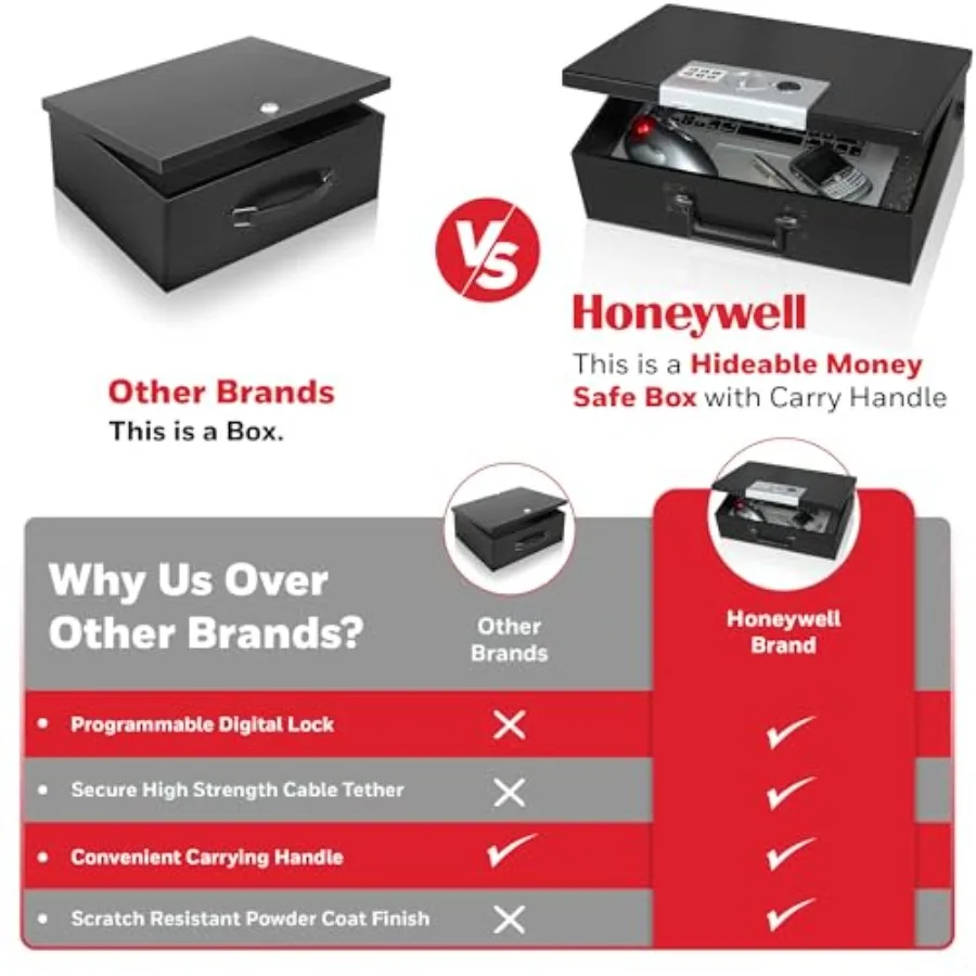 Why Your Zhongye Safe Won‘t Open (And Exactly How to Fix It Yourself)