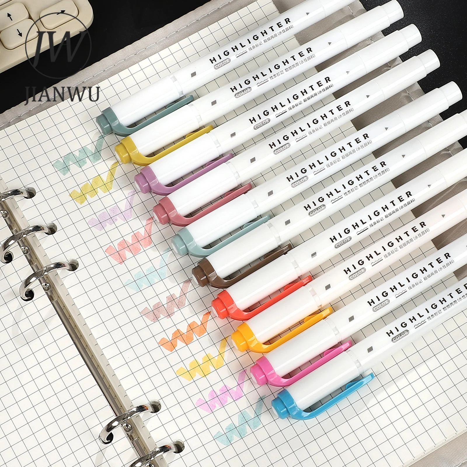JIANWU 5 Pcs/set Vintage Macaron Morandi Color Journal Material Double-ended Highlighter Creative Student Supplies Stationery