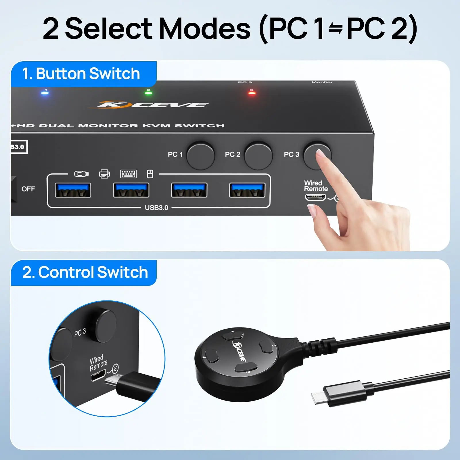 KVM-переключатель HDMI Displayport, 3 ПК, 2 монитора, 4K при 144 Гц, KVM-переключатель с двумя мониторами для 3 компьютеров, доступ к двумя мониторами, 4 порта USB 3.0