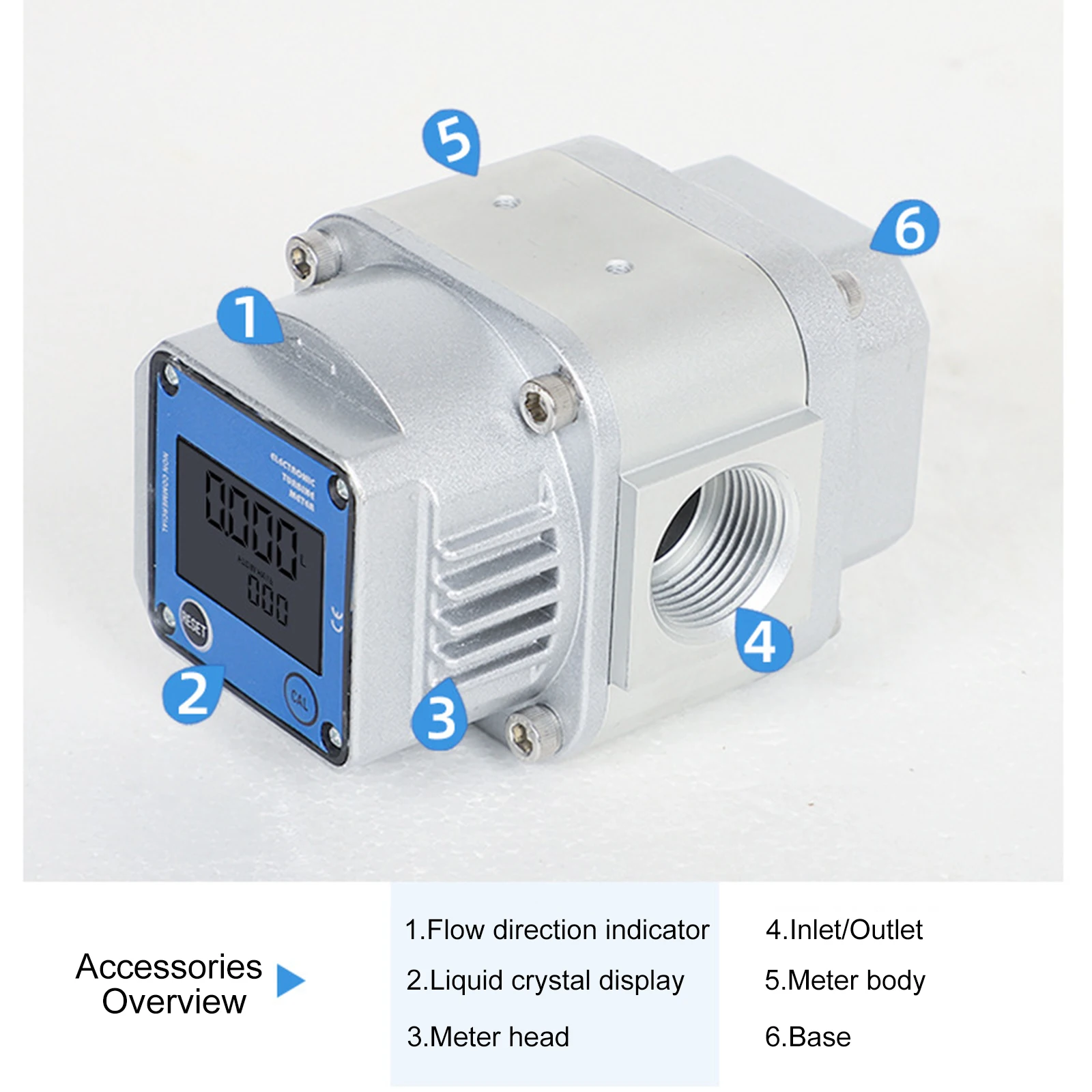 High-Precision Digital Gas Meter Roots Flow Meter & Digital Gas Meter of Industry-Grade Accurate Dn15/dn20/dn25 High Bearing 8KG