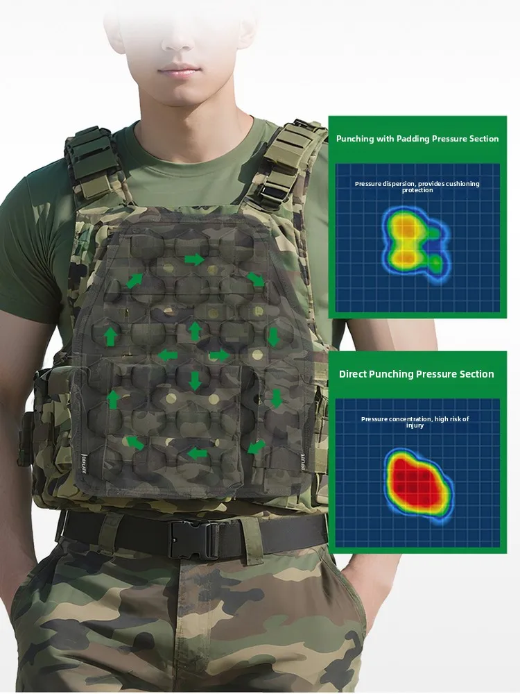 jft-cuscinetto-di-raffreddamento-cuscinetto-anti-gravita-cuscinetto-per-gilet-tattico-cuscinetto-ammortizzante-cuscinetto-ad-aria-per-alleviare-la-pressione-accessori-cuscinetto-per-spallacci-zaino