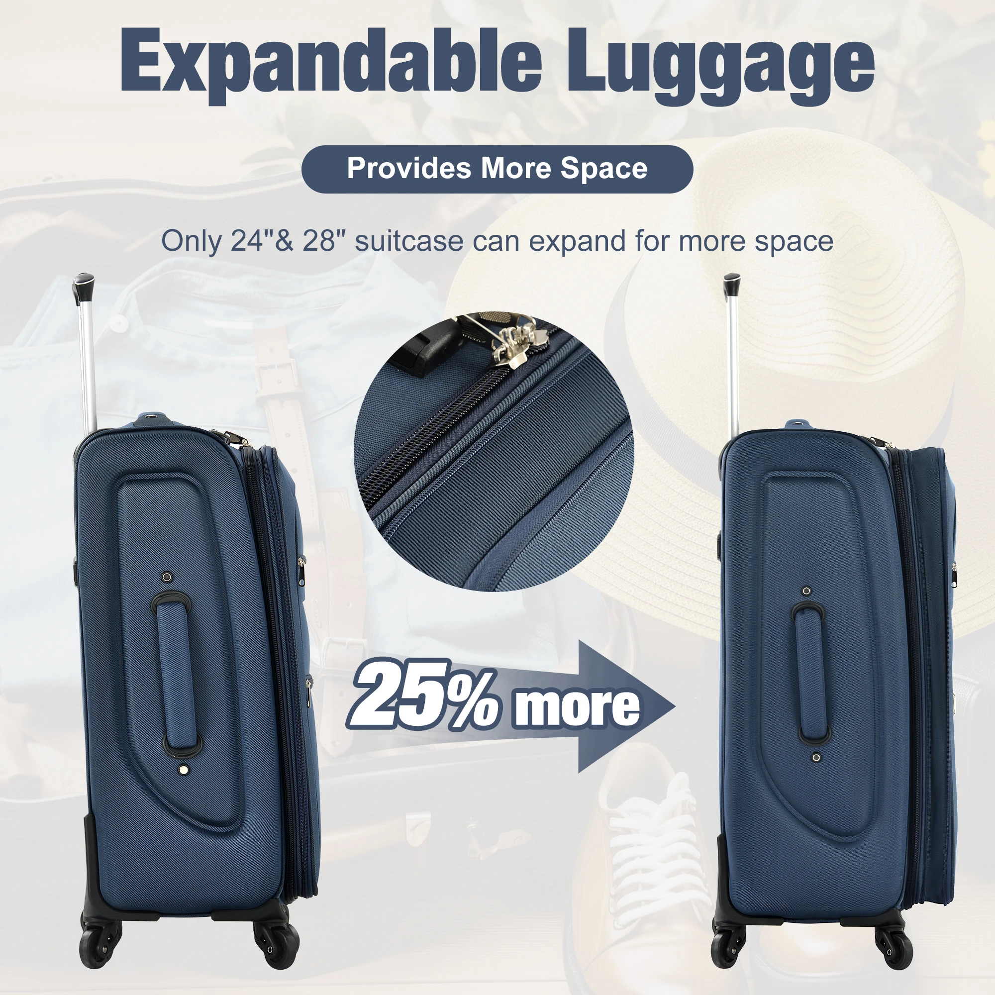 Softside Luggage Expandable 5 Piece Set Suitcase with Duffel Bag Upright Spinner Softshell Lightweight Luggage Travel Set