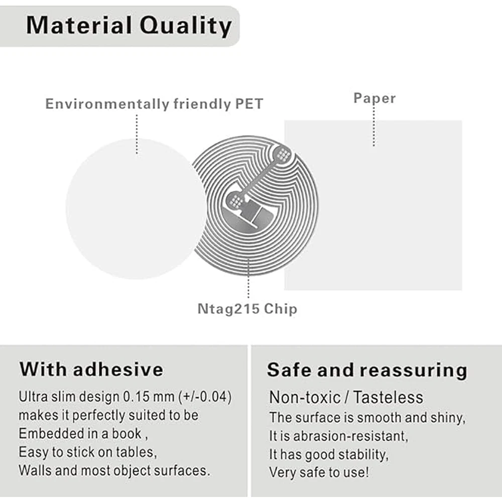 Adesivo tag NFC con chip NTAG215 originale Adesivo NFC tag RFID trasparente può riscrivi 504 byte di memoria