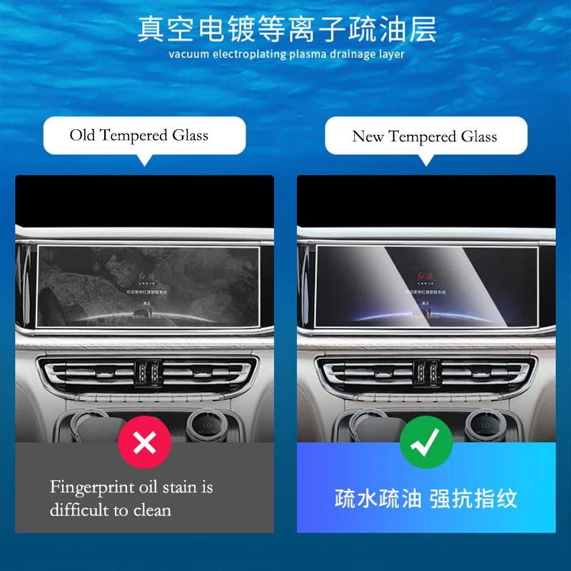 For Changan CS35 CS15 2012-2017 Car Center Console Touch Screen GPS Navigation Glass Tempered Film Interior Toughened Film