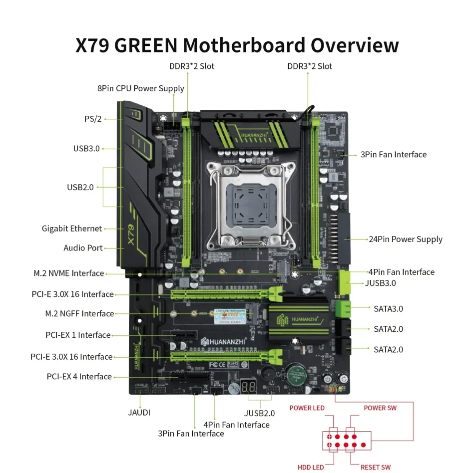 Huananzhi X79 motherboard LGA2011 DDR3 USB3.0 SATA3 PCI-E M.2 SSD support REG ECC memory and Xeon E5 processor