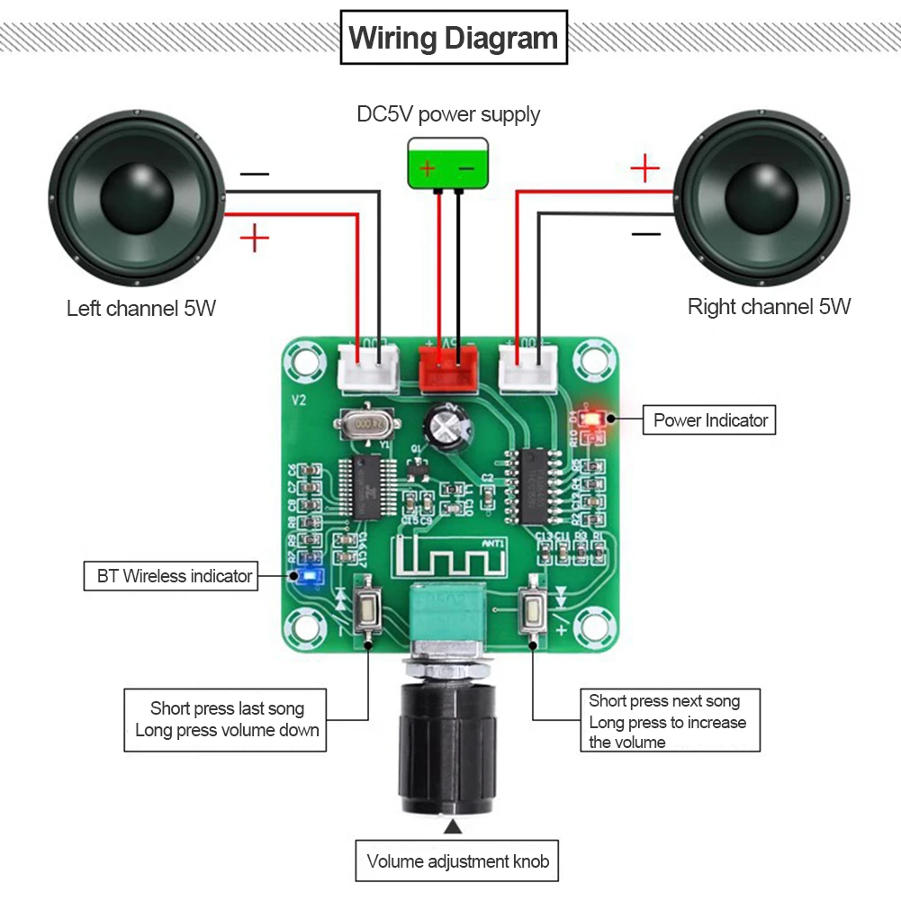 PAM8403 Bluetooth-compatible 5.0 DIY Wireless Speaker Amplifier Board 2 Channel Mini Audio Power Amplifier Ultra Clear 2x5W DC5V