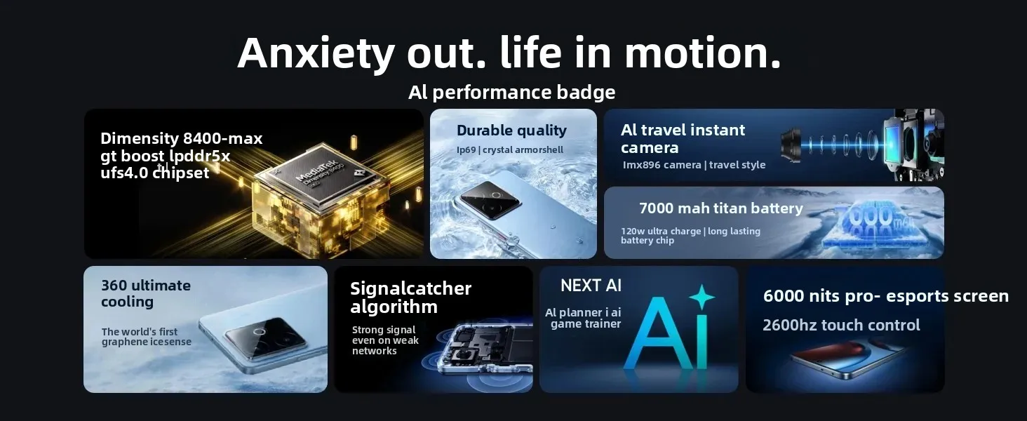 Realme Gt 7t 5g Smartphone New Mediatek 8400-Max, 7000 Mah Titan Battery, 120W Ultra-Fast Charging and 6.8-Inch 120Hz Display. Global Version