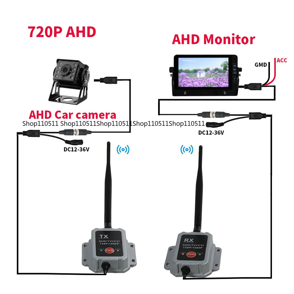 Wireless Transceiver AHD Transmitter Receiver, 1080P For Truck Camera, EU Plug Stable Signal Transmission