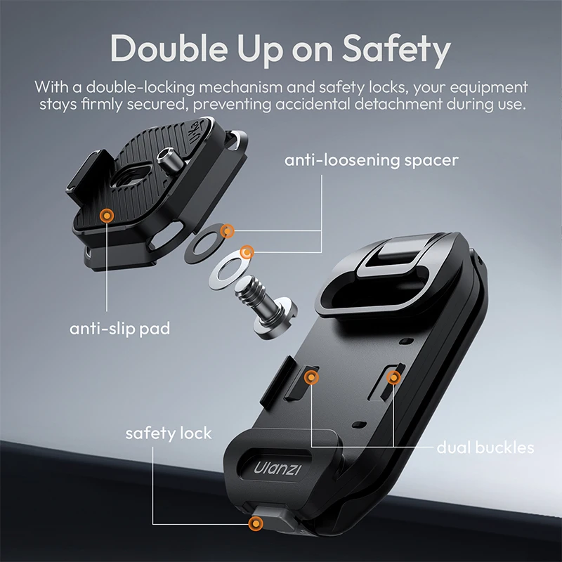 Ulanzi UKA07 Uka Kit de liberación rápida para mochila sin complicaciones, traje de carga de 10KG para sistema de liberación rápida Arca-Swiss y F38