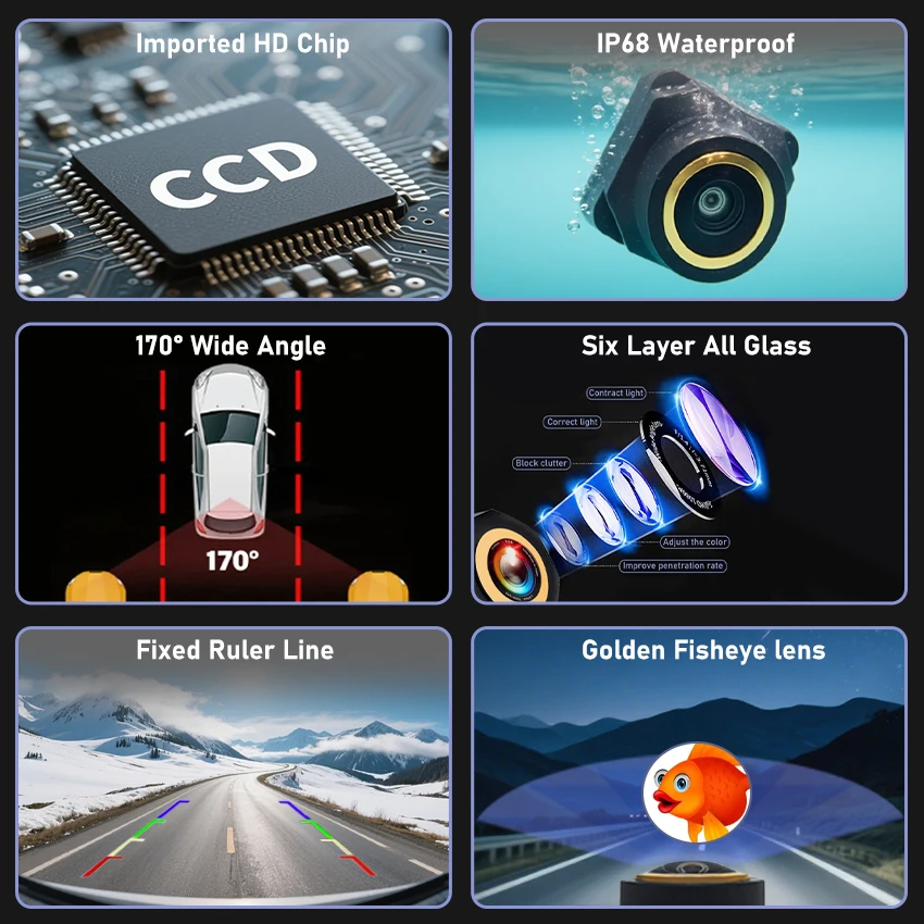 AHD 1080P รถดูด้านหลังย้อนกลับ Trunk Handle กล้องสําหรับ Ford Focus SE ST 2 3 Turnier MK3 C MAX Night Vision Golden กล้องสํารอง