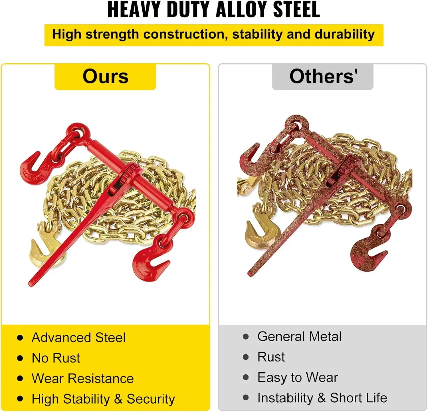 Chain Load Binder, 5/16" Tie Down Kit w/ 7100LBS Working Load Capacity and Two Grab Hooks, Transport Load Package