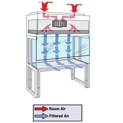 Mini Portable Cheap… - image