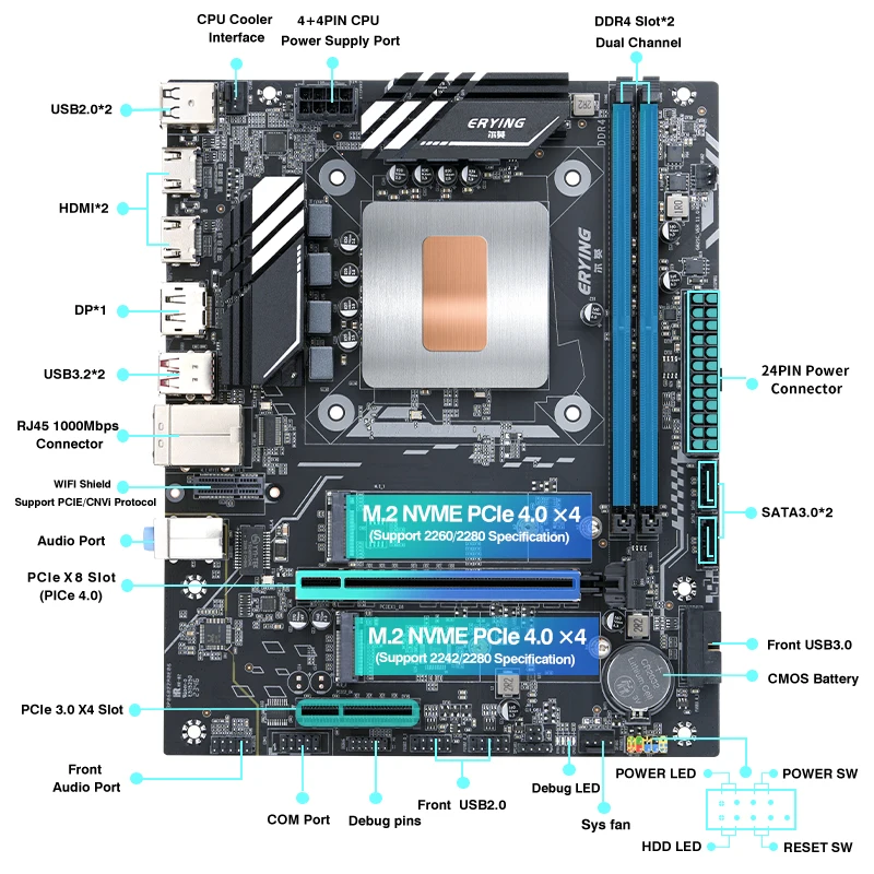 Imagem -02 - Erying-motherboard Desktop com Onboard Cpu Interpose Kit i7 12800h 14c20t Ddr4 Gaming pc Conjunto de Montagem de Computador Desktops Diy