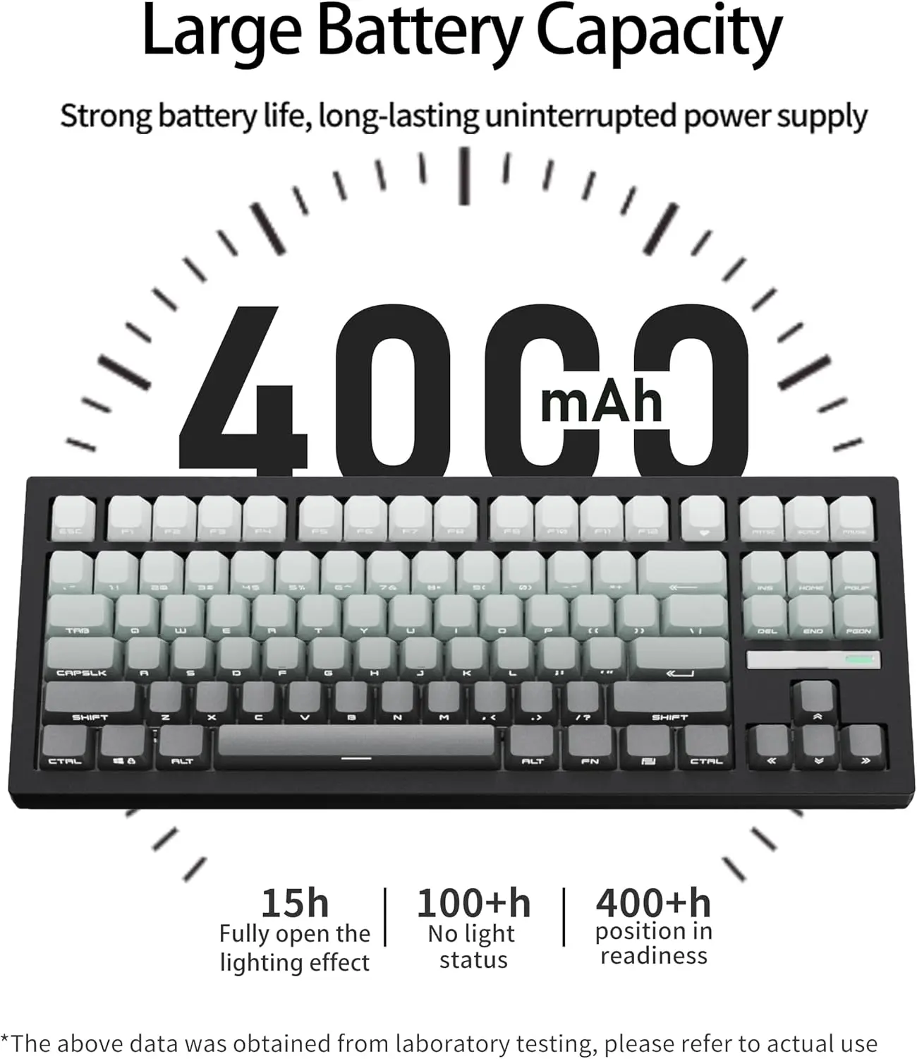 ZORNHER ZH870 Wireless Mechanical Keyboard 80% Black Custom Creamy Sound Keyboard Gaming  Lighted Up Black Topographic Keycap - Image 2