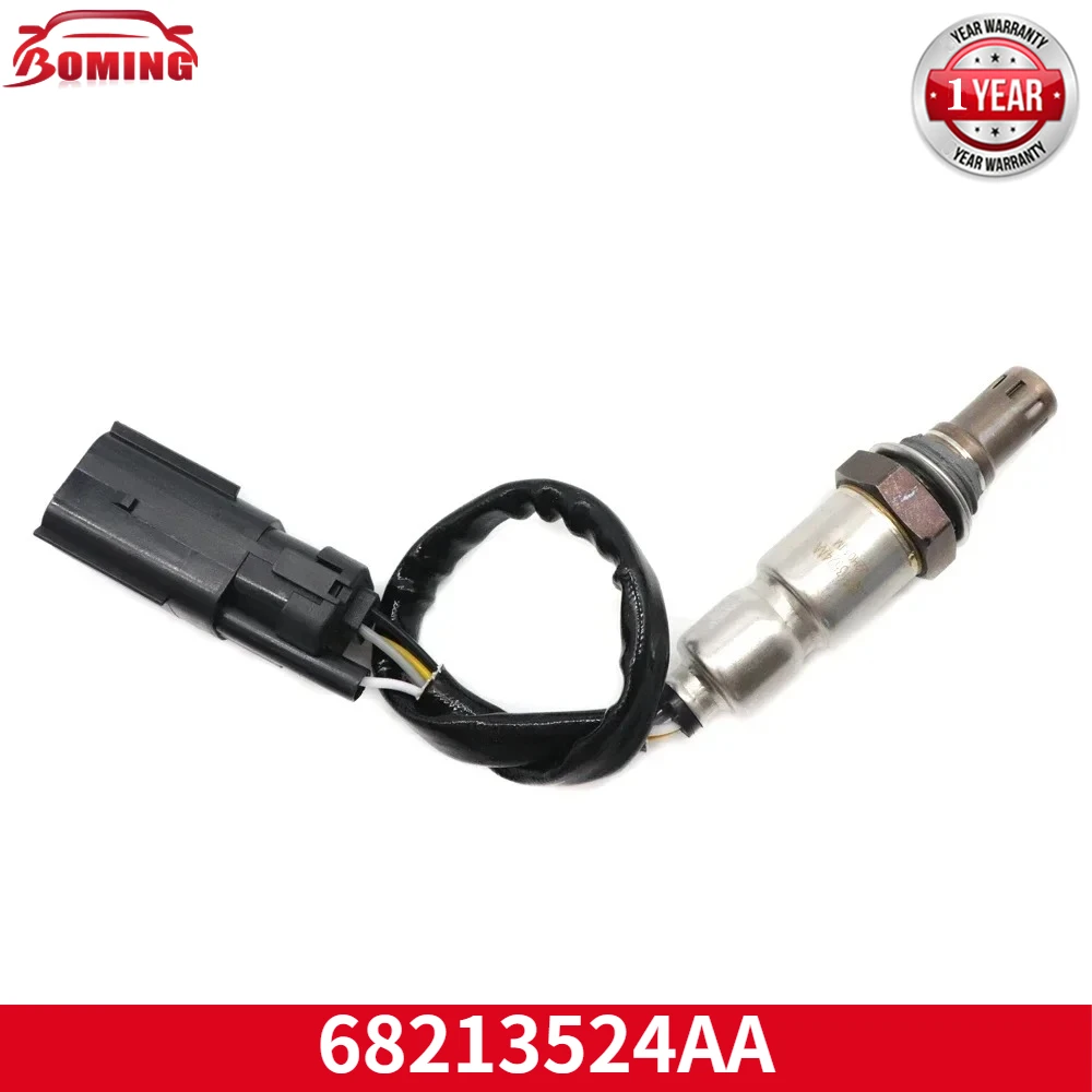 Car Air Fuel Ratio …