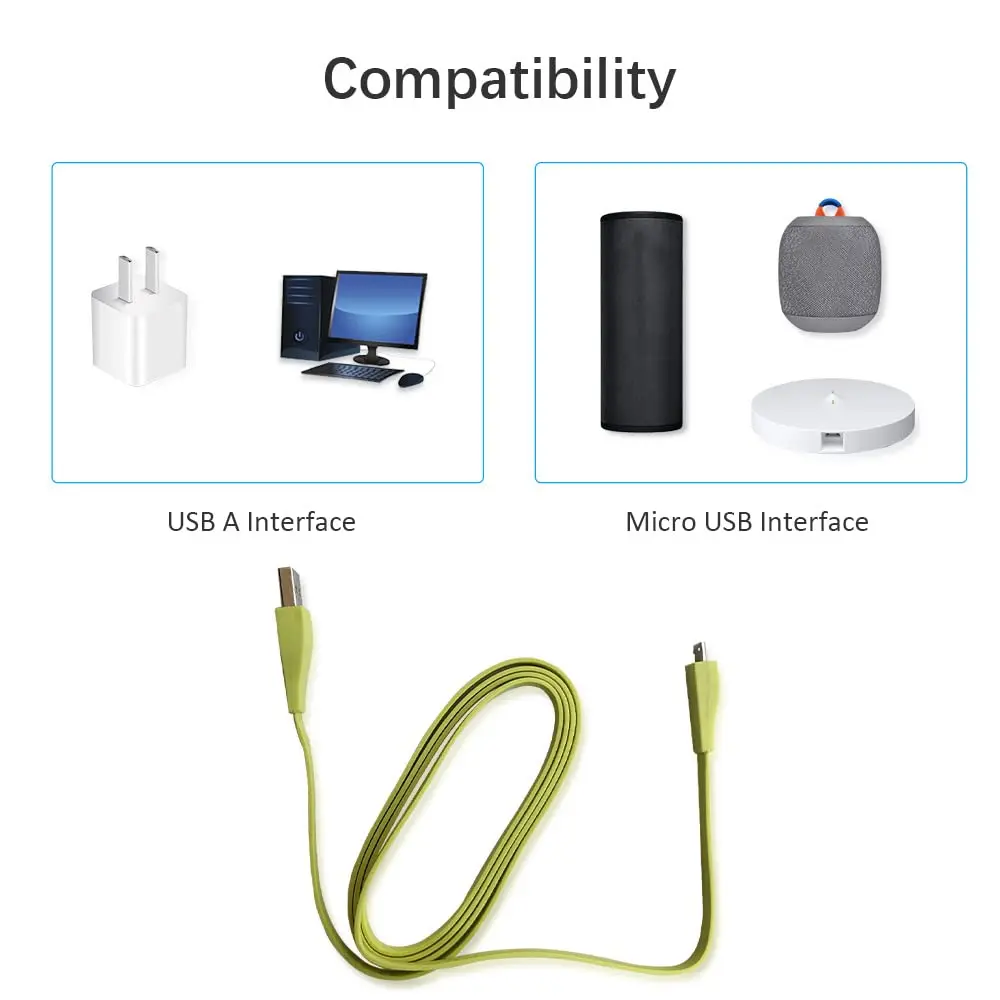 1.2m USB Charging Cable Compatible with Logitech Ultimate Ears Boom 3/ MEGABOOM 3/ UE Wonderboom/UE Boom/Megaboom/Mega Boom