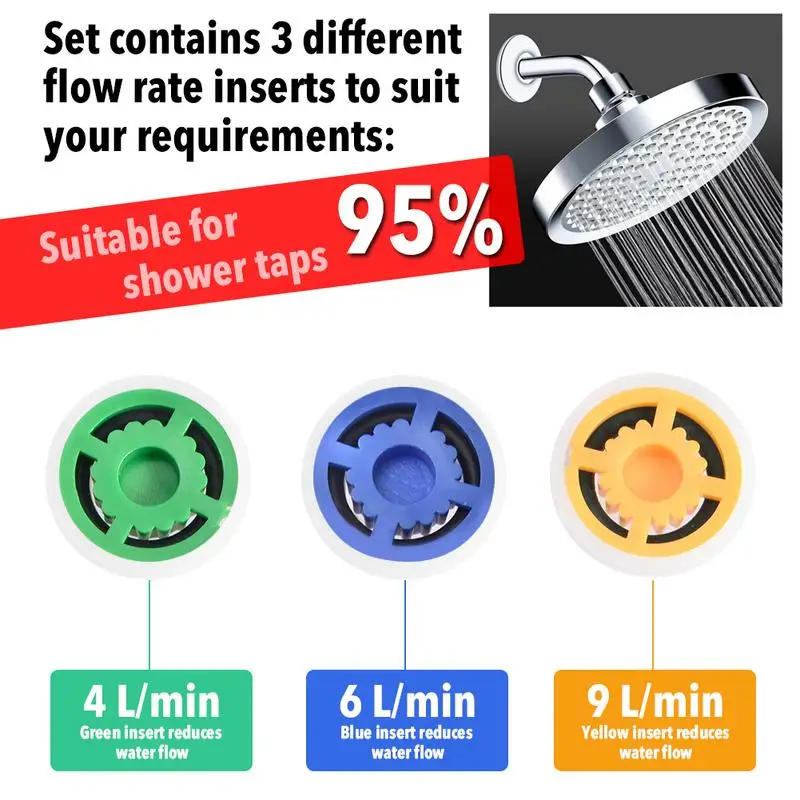 4pcs Shower Head Flow Control Valve Set Water Saver Device Flow Reducer Limiter For HA Spray Shower Up To 70% Water Saving