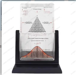 

Normal distribution model science desktop ornament decompression prediction gift teaching instrument